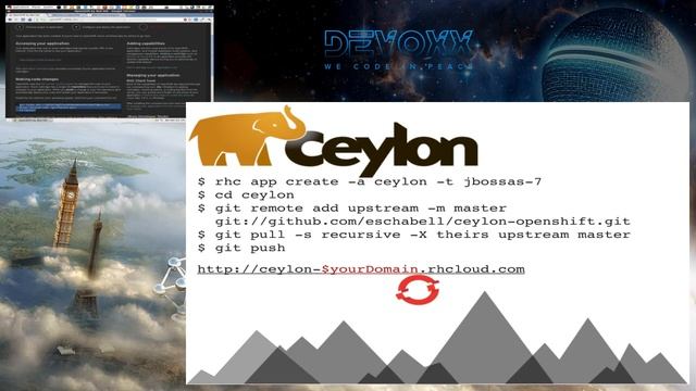 OpenShift State Of The Union