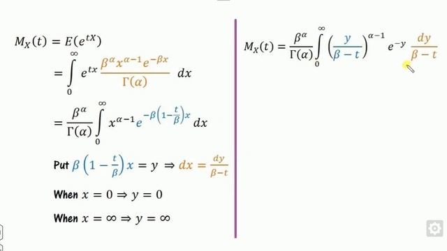 Moment Generating function (MGF) of Gamma Distribution - Simple Proof