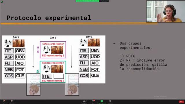 Charla FIFA Con Luz Bavassi: 