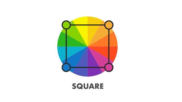 UI Design Color Theory Color Of Wheel Explained color in ui design In Hindi part 1