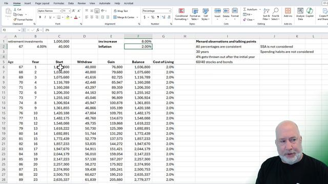 The 4% Retirement Rule Using Microsoft Excel