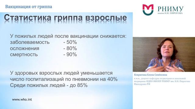 Вакцинация против гриппа