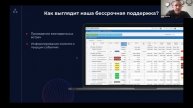 Customer Success Team в ABM Cloud. Наша цель - это ваш успех