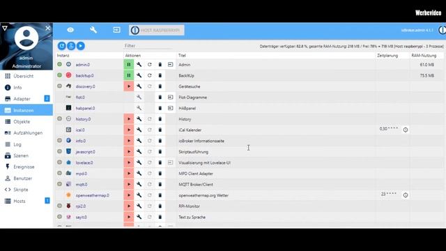 ioBroker Konfiguration auf neue Hardware umziehen  | Backup, Backitup, Raspberry PI4 [Tutorial]