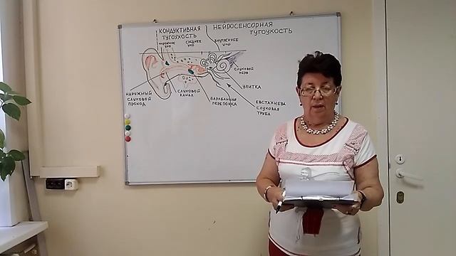 Лекция Михайловой Р. И Тугоухость