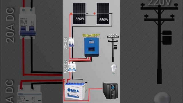 Sinko 80A MPPT Hybrid Solar Charge Controller Connections. #mppt #sinkomppt #sinko #HybridMPPT