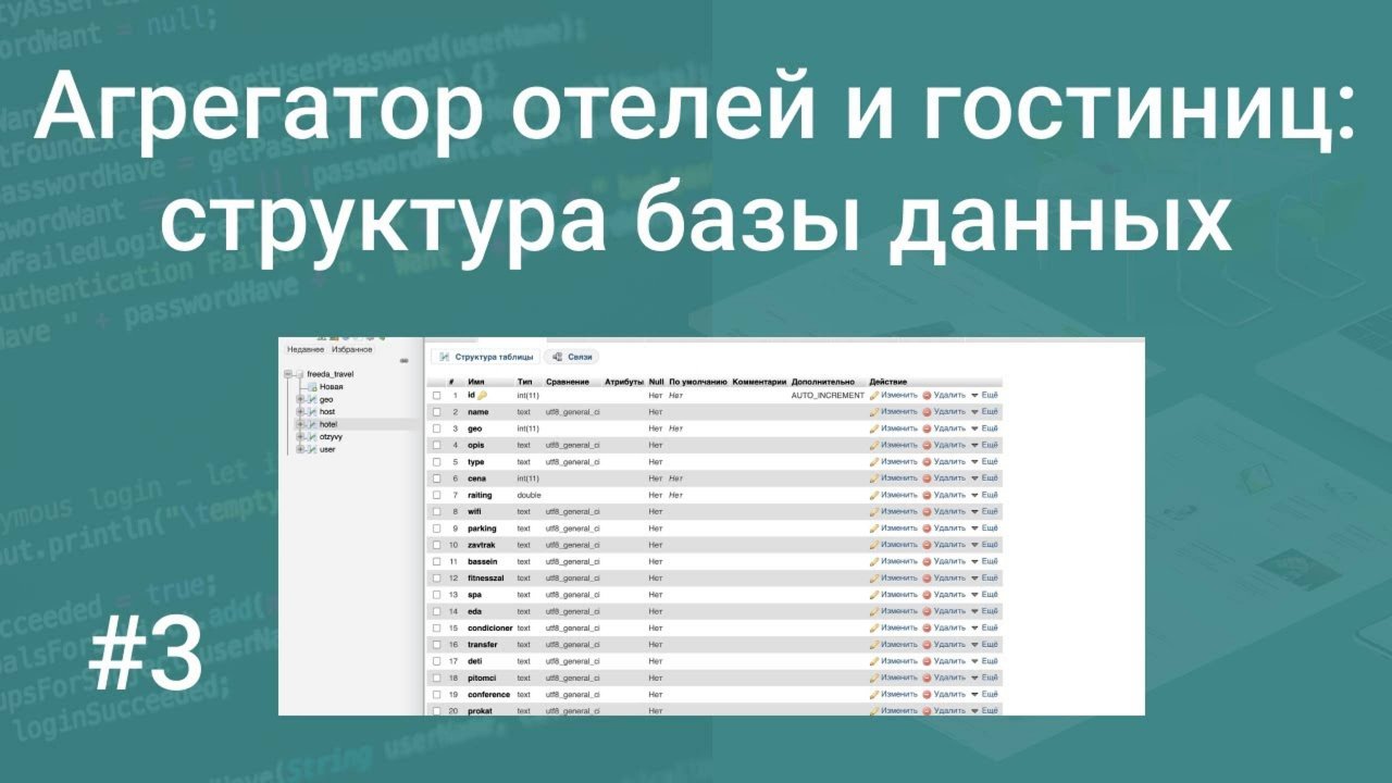 Свой агрегатор отелей и гостиниц #3: проектируем структуру базы данных в phpMyAdmin, MySQL, SQL