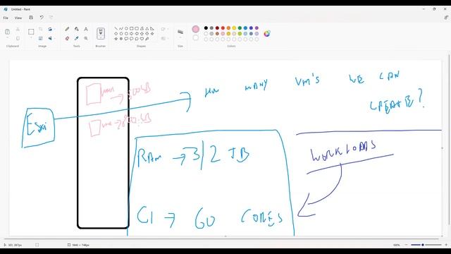 vMware vSphere 8 | VMware latest version in 2023 | vSan Full course | vMware Tutorial | JOYATRES