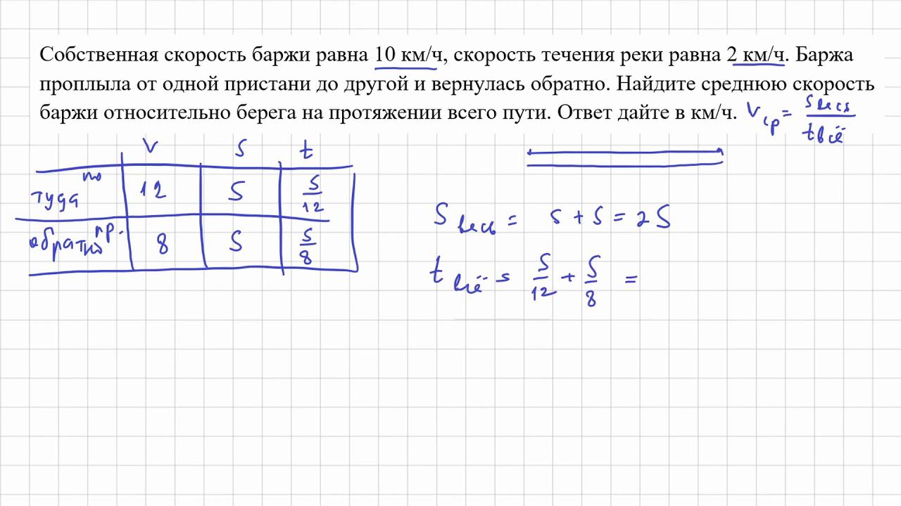 средскор6