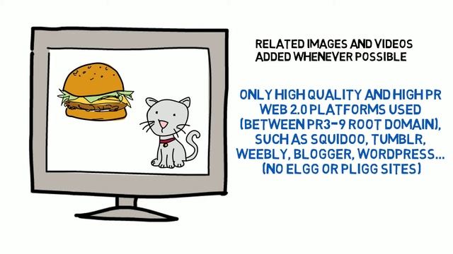 Web 2.0 Posts - 100% Done Manually - Whitehat SEO - High PR Contextual Backlinks