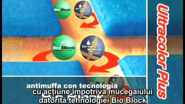 Chit De Rosturi Cu Intarire Rapida, Ultracolor Plus De La MAPEI.mpg