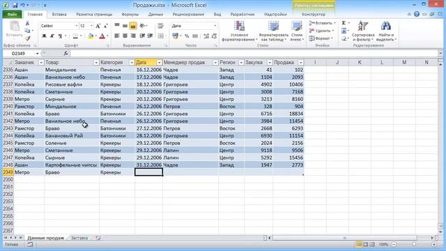 Умные таблицы в Microsoft Excel