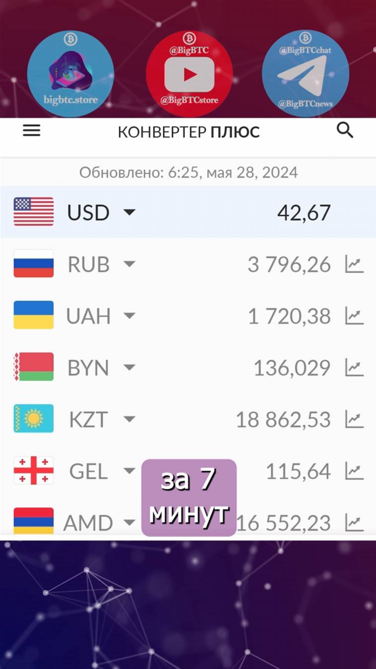 🤑+3796 рублей за 7 минут | Спред +0.86%  #арбитраж с @BigBTC