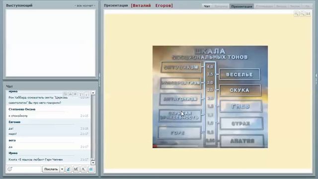 Виталий Егоров - Диагностика отношений