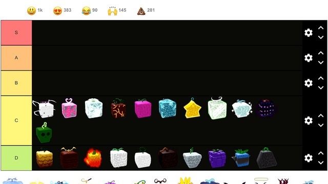 ЛУЧШИЙ ТИР ЛИСТ ДЛЯ ТРЕЙДЕРОВ BLOX FRUIT ?