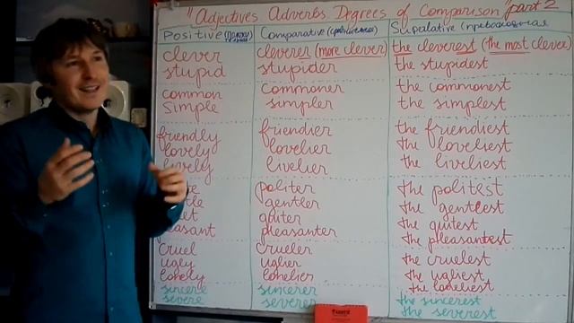 Adjectives. Adverbs. (2) Degrees of comparison