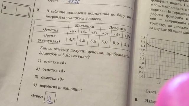 ОГЭ по математике. В таблице приведены нормативы. Задание 2 (вар.9)