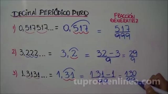 ?CONVERTIR DECIMAL A FRACCIÓN - Completo (Decimal Exacto, Puro y Mixto)?
