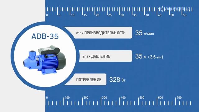 Обзор поверхностных насосов Aquario Акварио серии ADB