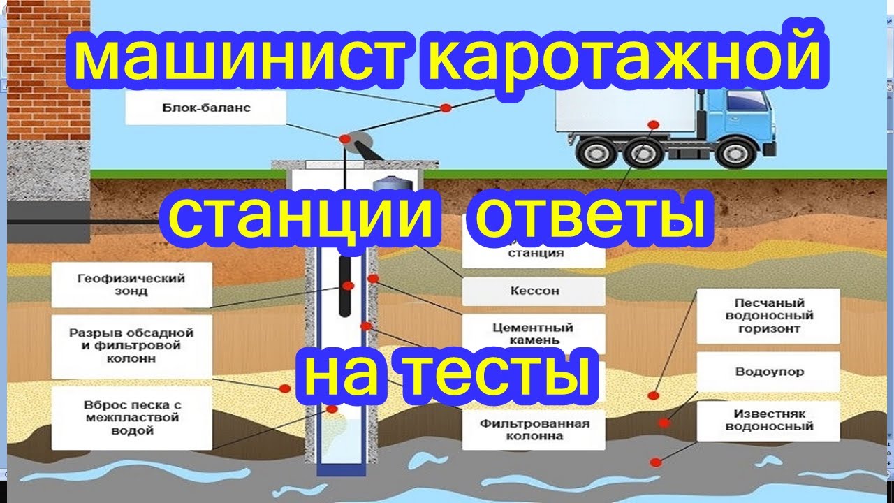 МАШИНИСТ КАРОТАЖНОЙ СТАНЦИИ ОБУЧЕНИЕ