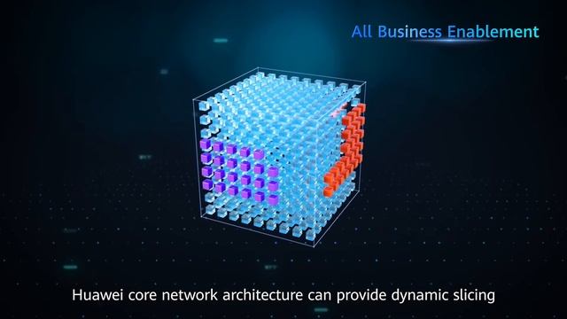Huawei Cloud Core