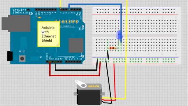Arduino - Webserver with an Arduino + Ethernet Shield