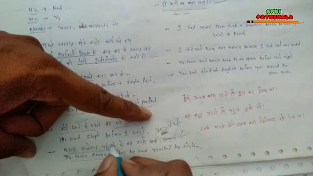 Past Perfect Tense, Past Perfect Tense conversation, past perfect tense passive voice,Apni Pathshal