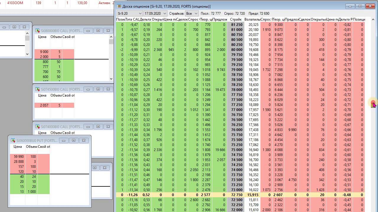 О манипуляциях волатильностью на бирже
