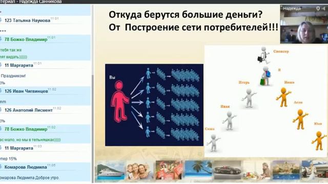 08.01.2015 ВВО от Надежды Санниковой