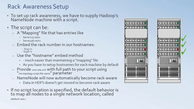 Hadoop Rack Awareness