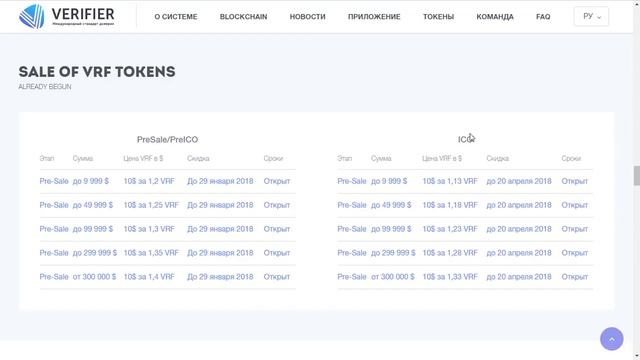 Обзор VERIFIER