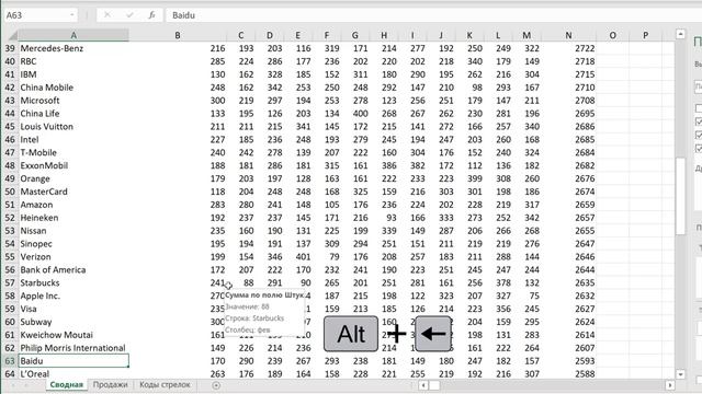 Как создать динамические гиперссылки между таблицами в Excel (1)