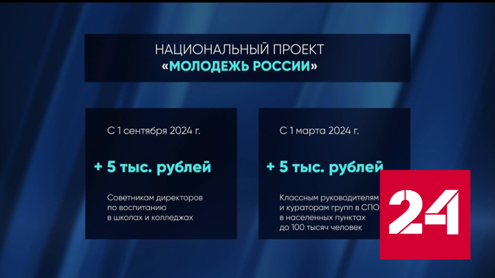 Президент объявил о запуске нового нацпроекта - "Молодежь России" - Россия 24