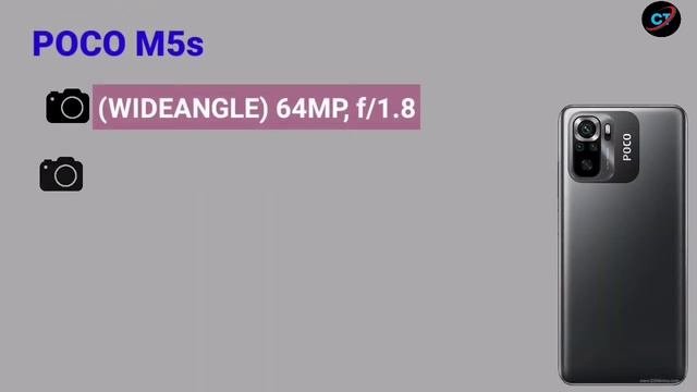 Poco M5 Vs Poco M5s Vs Poco M4 pro  Unboxing  Helio g99  Battery