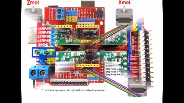 Arduino CNC Shield V3.0 Wiring and Pinout