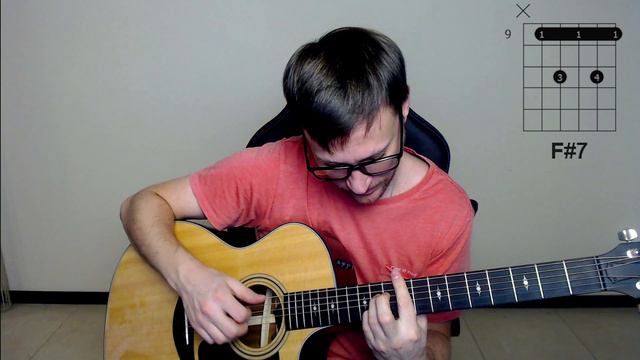 Последняя осень (белогвардейский романс) 🎸 кавер разбор как играть на гитаре