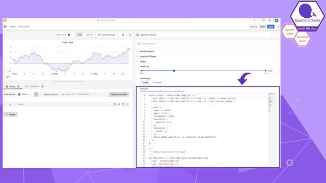 Magic JavaScript trio for Grafana | Dynamic Text, Data Manipulation and Apache ECharts plugins