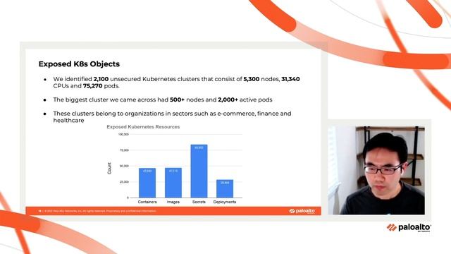 Insights into Unsecured Kubernetes in the Wild - Jay Chen & Aviv Sasson, Palo Alto Networks