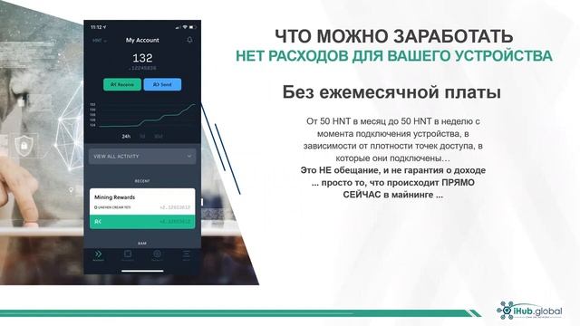 iHub  Что это такое