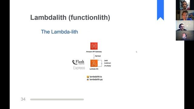 Andrey Adamovich - Serverless Patterns