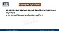 కేంద్ర బడ్జెట్ 2019-20 || Union budget expected bits