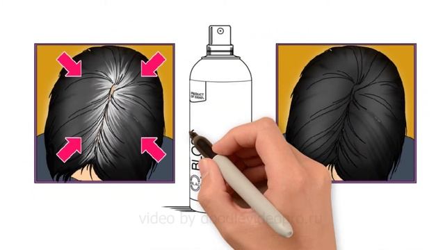 Рисованный рекламный ролик/спрей для волос от Nativ Cosmetics (Израиль) (англоверсия)