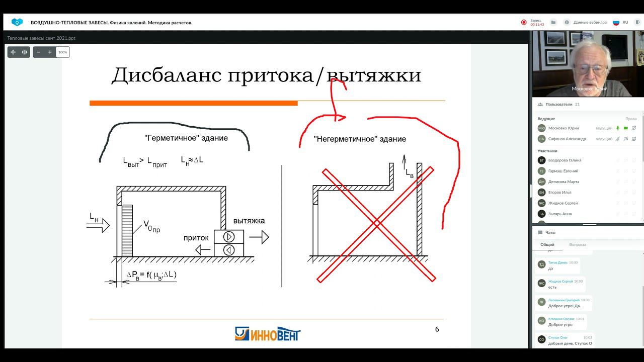 ВОЗДУШНО-ТЕПЛОВЫЕ ЗАВЕСЫ.  Физика явлений.  Методика расчетов.