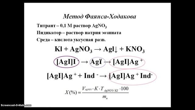 Аргентометрия Фаянса