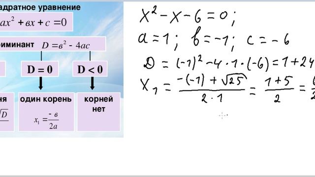 Решение полных квадратных уравнений