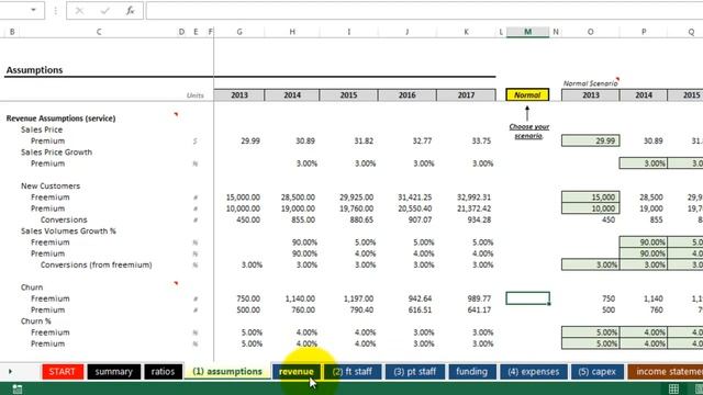 Financial Model Tutorial - (Part 1 of 4) - Overview