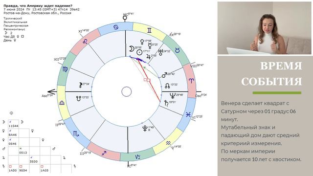 📌 Правда, что Америку ждет падение?