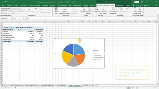 26. Создание сводной диаграммы и дашборда в Excel