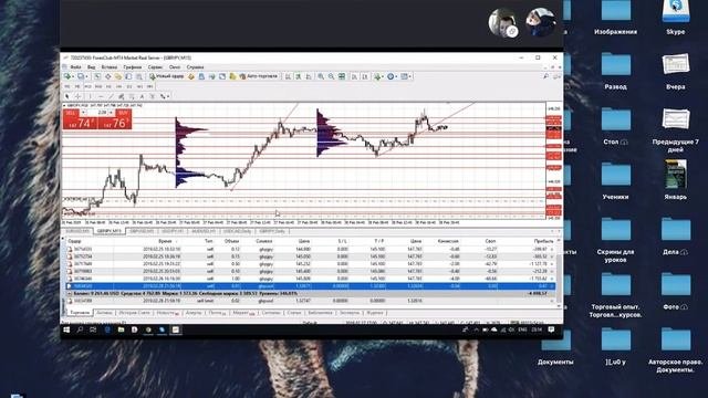 Выход из Замков на рынке FOREX. Выход из просадки. Обучение торговле в плюс на FOREX