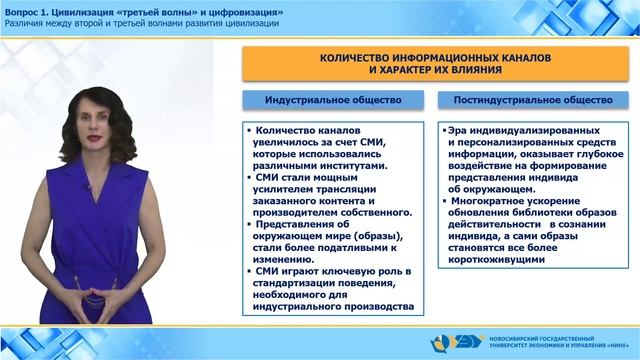 1.1.1 Цивилизация 